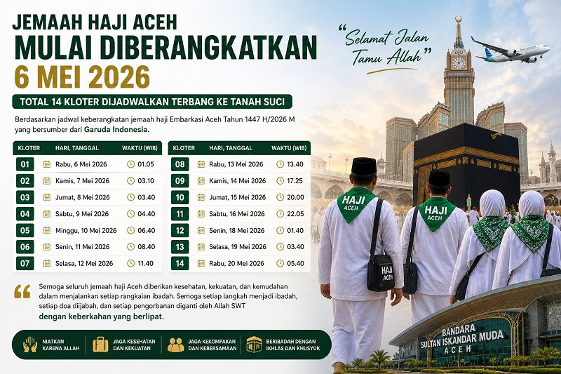 14 Kloter Jemaah Haji Aceh Berangkat ke Tanah Suci, Simak Jadwalnya