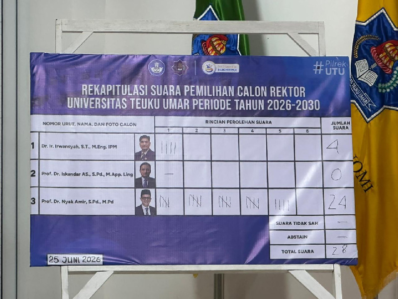 Prof Nyak Amir Terpilih Jadi Rektor UTU Periode 2026&ndash;2030