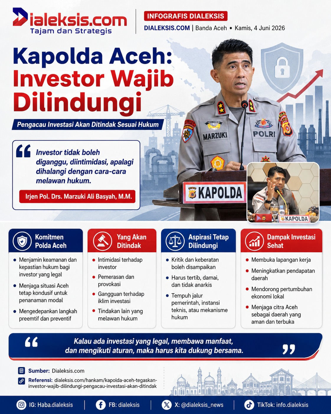 Kapolda Aceh: Investor Wajib Dilindungi