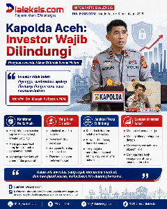 Kapolda Aceh: Investor Wajib Dilindungi