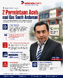 2 Permintaan Aceh soal Gas South Andaman