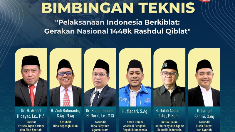 Kemenag Gelar Gerakan Nasional Verifikasi Kiblat 15-16 Juli 2026, Target Rekor Dunia