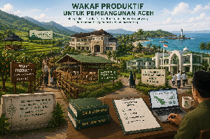 Wakaf Aceh: Kaya Aset, Miskin Manfaat?