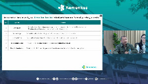 Enam Dokter Internship Meninggal, Kemenkes Bebastugaskan 10.564 Peserta untuk Pemeriksaan Kesehatan