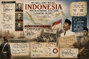 Menelusuri Nama Indonesia, Peran Sukarno, dan Jejak &ldquo;Londo Ireng&rdquo;