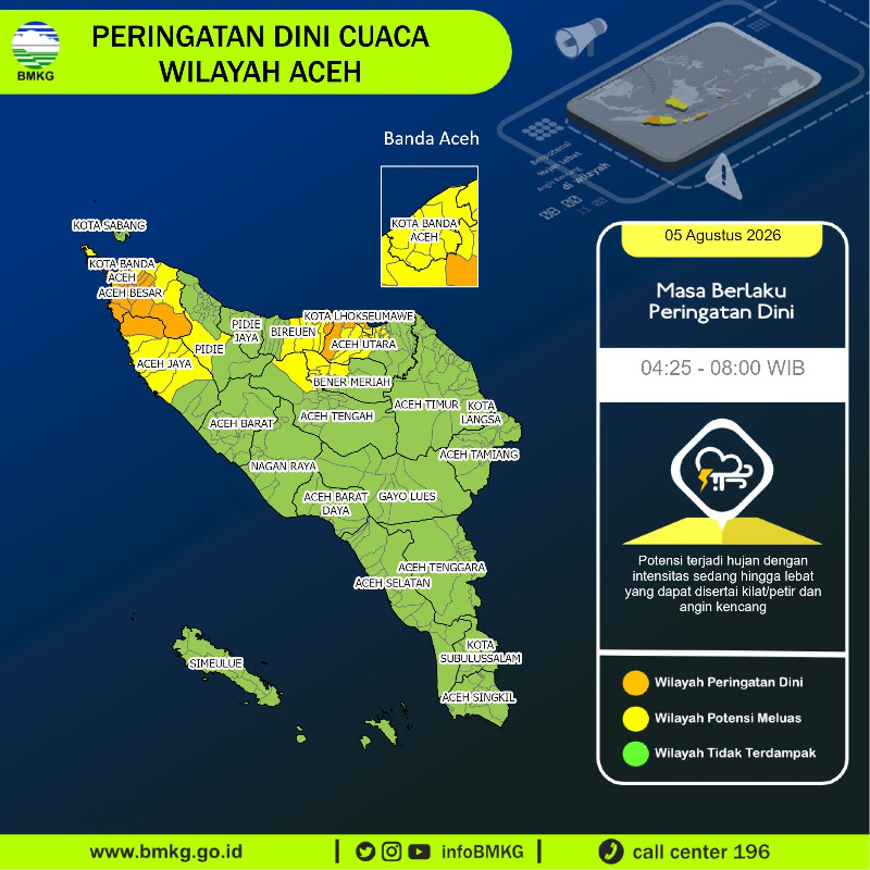 BMKG Peringatkan Hujan Lebat dan Angin Kencang di Sejumlah Wilayah Aceh