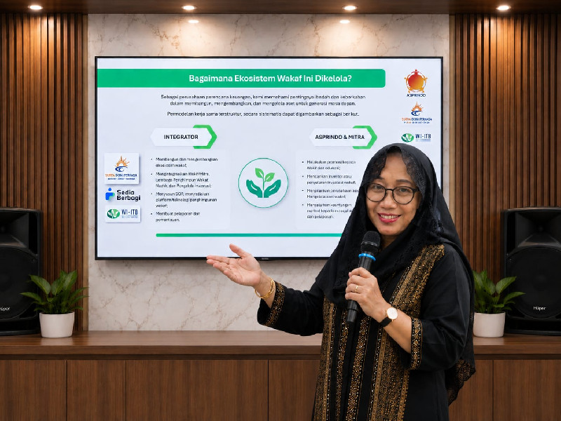 ASPRINDO Gandeng TIM dan KUPI Dorong Wakaf Produktif