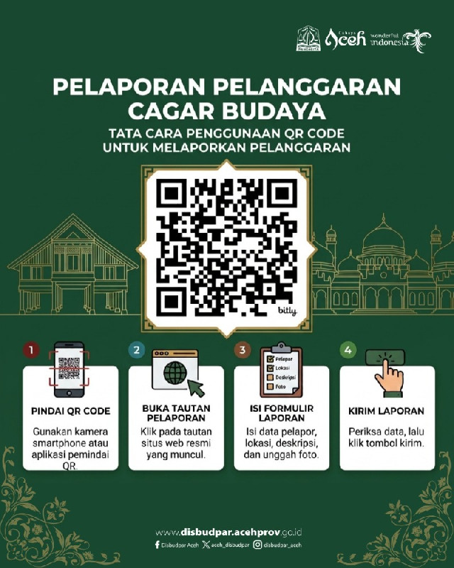 Disbudpar Aceh Buka Kanal Pelaporan Cagar Budaya, Warga Bisa Lapor Lewat QR Code