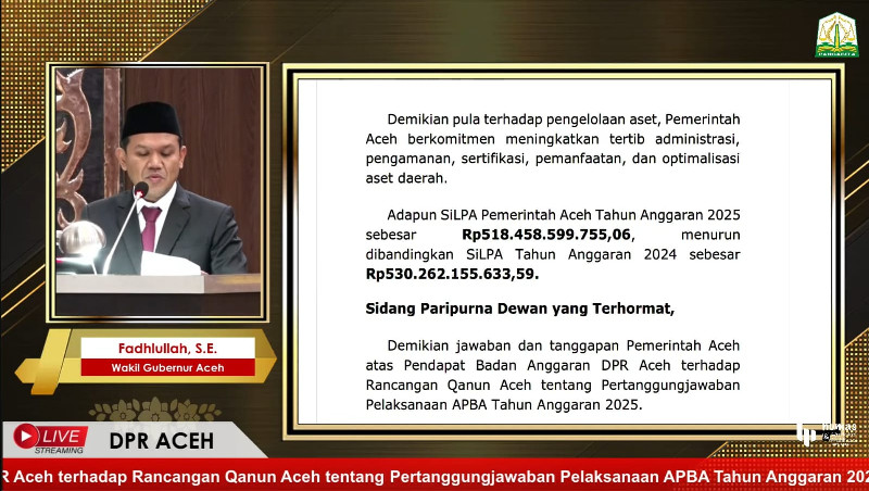 SiLPA Aceh 2025 Capai Rp518 Miliar, Wagub Ungkap Penyebabnya