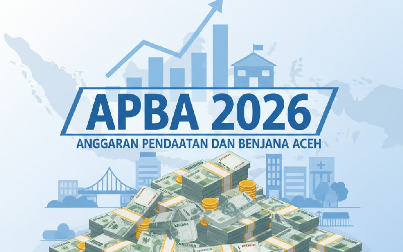 Serapan APBA 2026 Meleset, Baitul Mal dan Dispora Paling Buncit