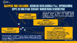 Erupsi Gunung Anak Krakatau, BGN Hentikan Sementara MBG di 6 Wilayah Jawa Barat