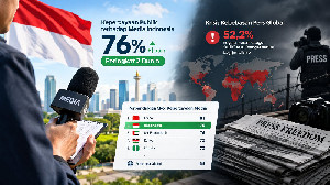Krisis Kebebasan Pers Global, Kepercayaan Publik Indonesia terhadap Media Capai 76%