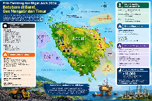 Peta Tambang dan Migas Aceh 2026: Batubara di Barat, Gas Mengalir dari Timur