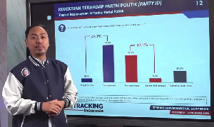 Survei Poltracking: 37,1 Persen Publik Tak Percaya Partai Politik