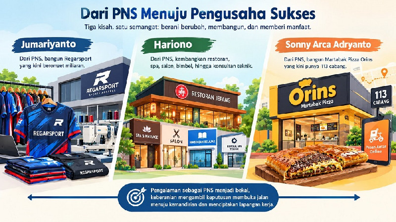 Lepas Status PNS, Mereka Sukses Jadi Juragan