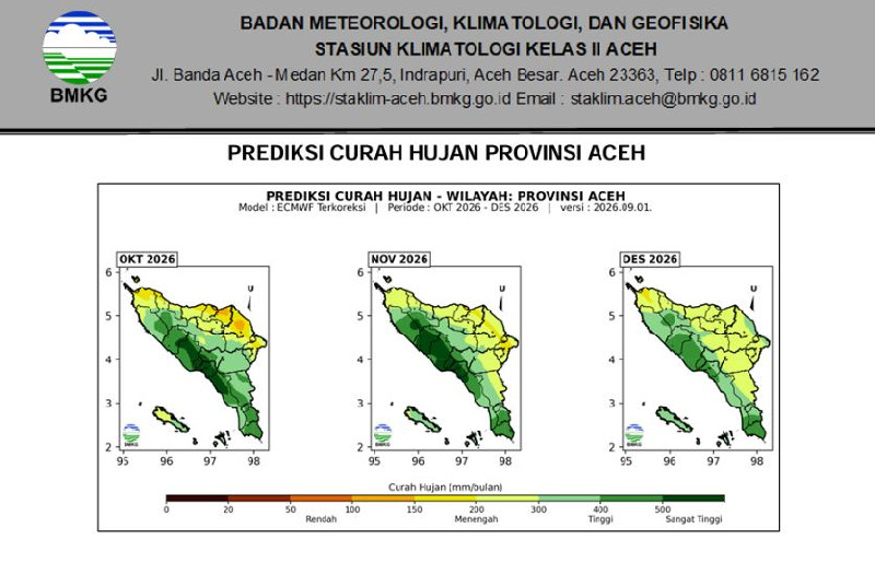 Gubernur Mualem Minta Bupati/Walikota se-Aceh Siapsiaga Potensi Bencana