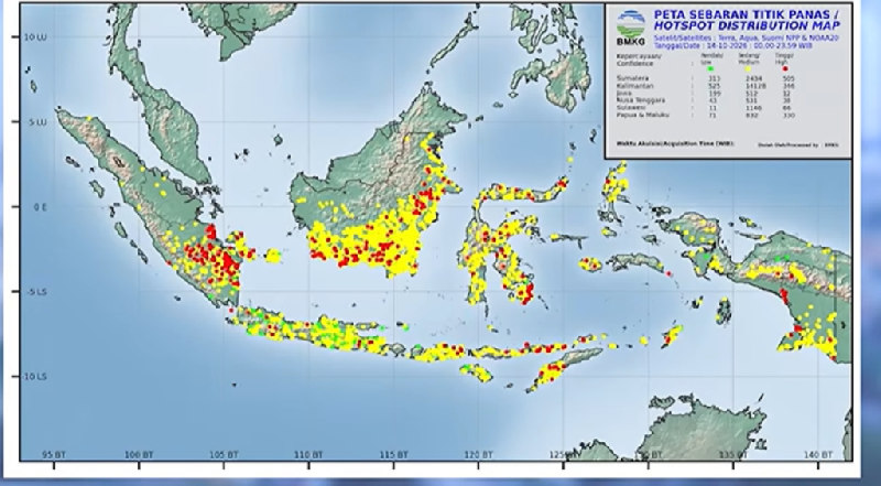 El Nino Sangat Kuat dan Indian Ocean Dipole Positif Picu Kondisi Kering di Indonesia