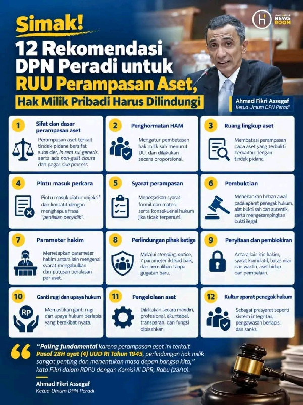 PERADI Minta Pagar Hukum Kuat dalam RUU Perampasan Aset