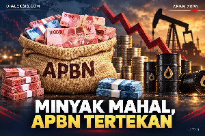 Minyak Mahal APBN Tertekan, Akademisi Angkat Bicara