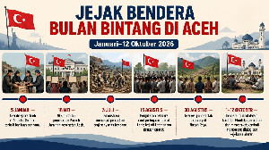 Jejak Bendera Bulan Bintang dari Januari hingga 12 Oktober 2026