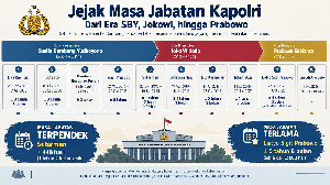Jejak Kapolri dari Era SBY hingga Prabowo