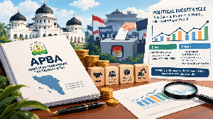 Ketika Tahun Politik Mengubah Arah APBA: Membaca Fenomena Political Budget Cycle di Aceh