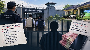 Masalah di Balik Tembok Lapas