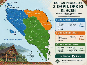 IPPEMATA Soroti Keterwakilan Gayo, Wacana Tiga Dapil DPR RI Perlu Dikaji